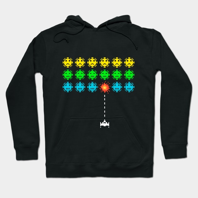 Covid-19 invaders Hoodie by Olipix